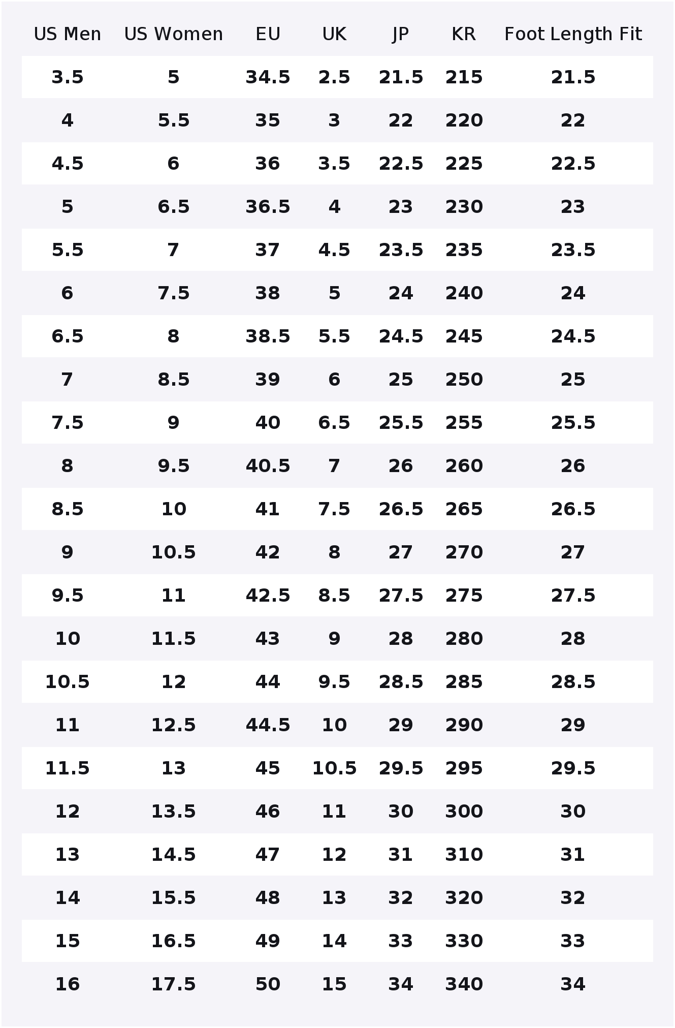 Vans Authentic 44 DX Skateboar - Vans Shoes Authentic recensie en prijs